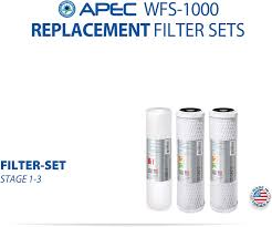 APEC WFS-1000