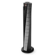 Vornado 184