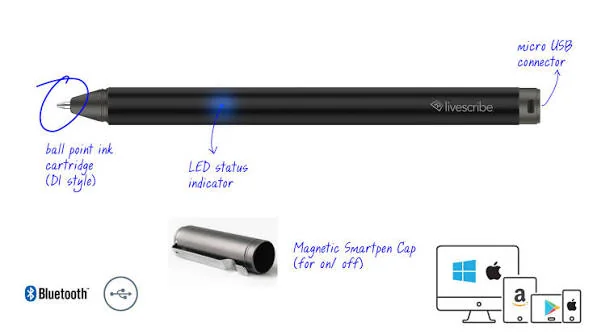 Livescribe Symphony Smartpen Bluetooth
